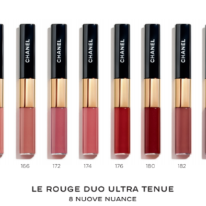 Il rossetto a lunga tenuta di Chanel