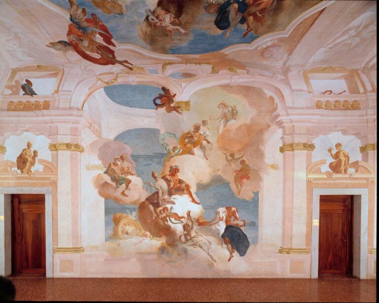 Luoghi dei Tiepolo