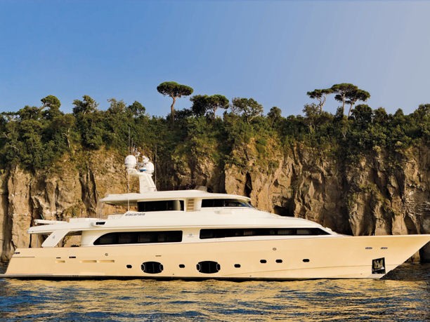 Custom Line Navetta 33