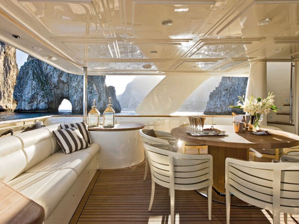 Custom Line Navetta 33